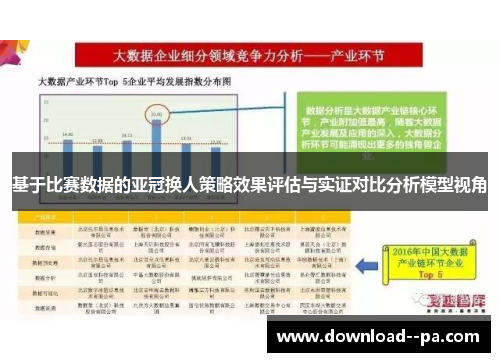 基于比赛数据的亚冠换人策略效果评估与实证对比分析模型视角