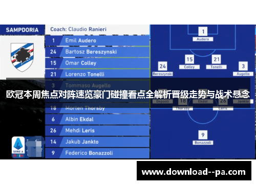 欧冠本周焦点对阵速览豪门碰撞看点全解析晋级走势与战术悬念