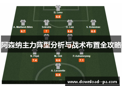 阿森纳主力阵型分析与战术布置全攻略