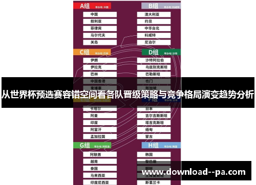 从世界杯预选赛容错空间看各队晋级策略与竞争格局演变趋势分析